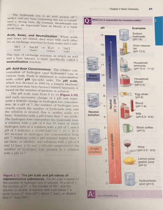 a substance with a ph of 7.5 is classified as