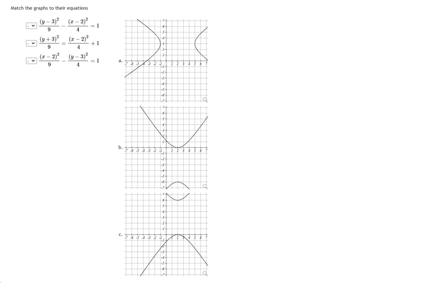 Solved Match the graphs to their equations | Chegg.com