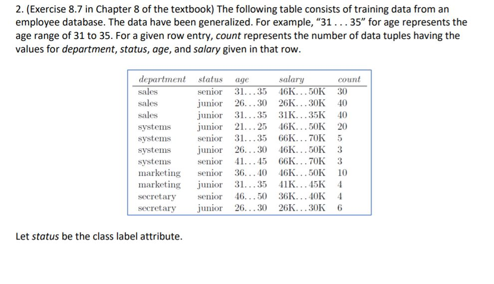 (Solved) : 2 Exercise 87 Chapter 8 Textbook Following Table Consists ...