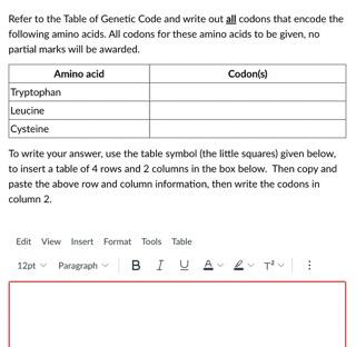 Solved Second letter Refer to the Table of Genetic Code and | Chegg.com