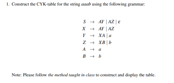 Solved 1- Use the following string