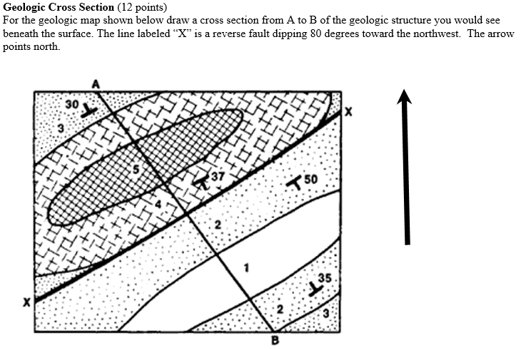 Solved Geologic Cross Section (12 points) For the geologic | Chegg.com