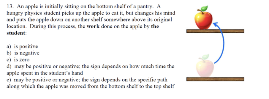 Solved 13. An apple is initially sitting on the bottom shelf | Chegg.com