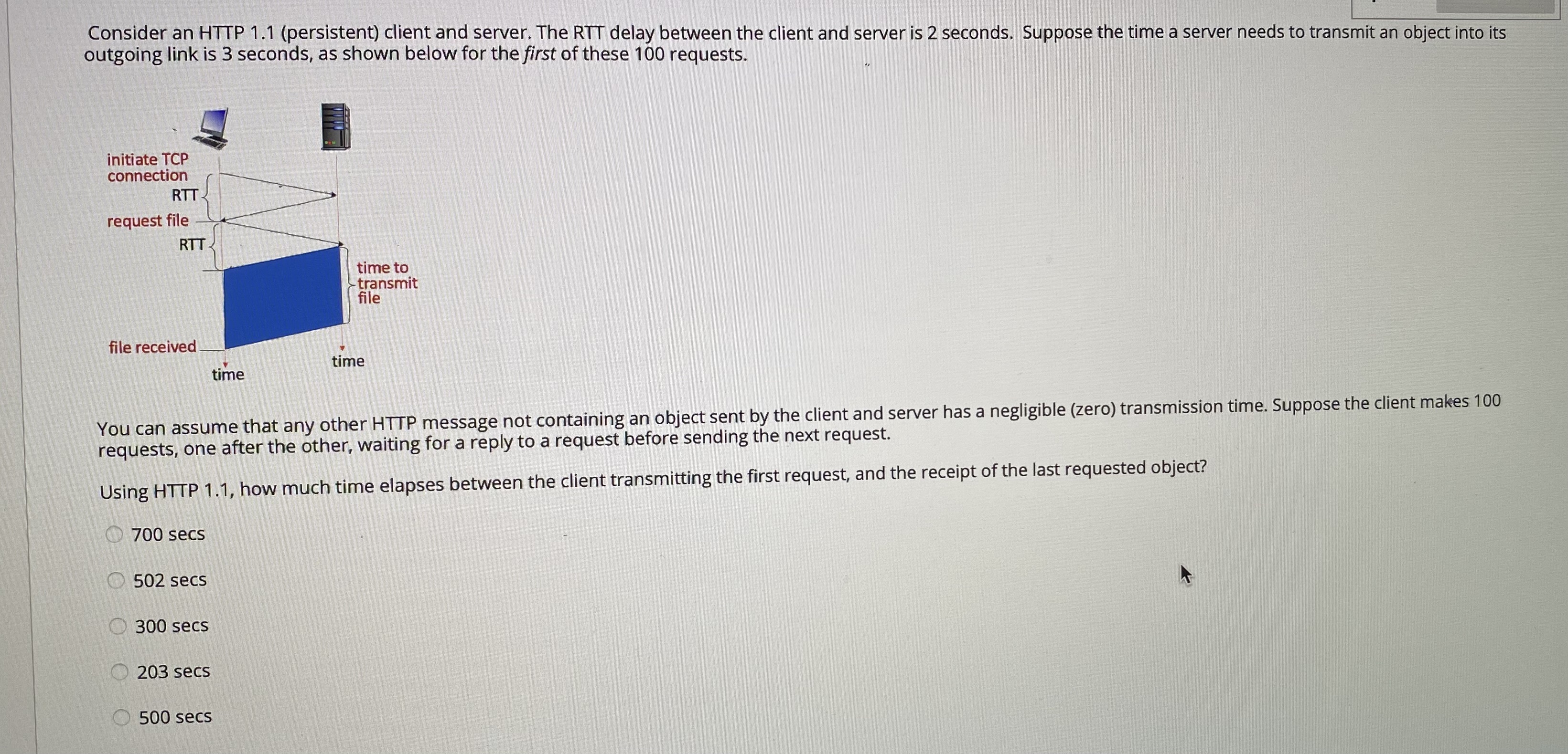 Solved Consider an HTTP 1.1 (persistent) client and server. | Chegg.com