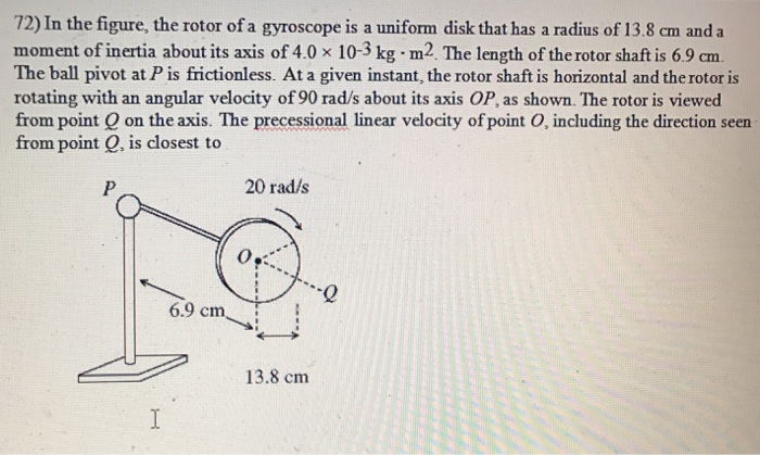 Solved In the figure, the rotor of a gyroscope is a uniform | Chegg.com