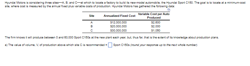 Solved Hyundai Motors Is Considering Three Sites—a. B. And 