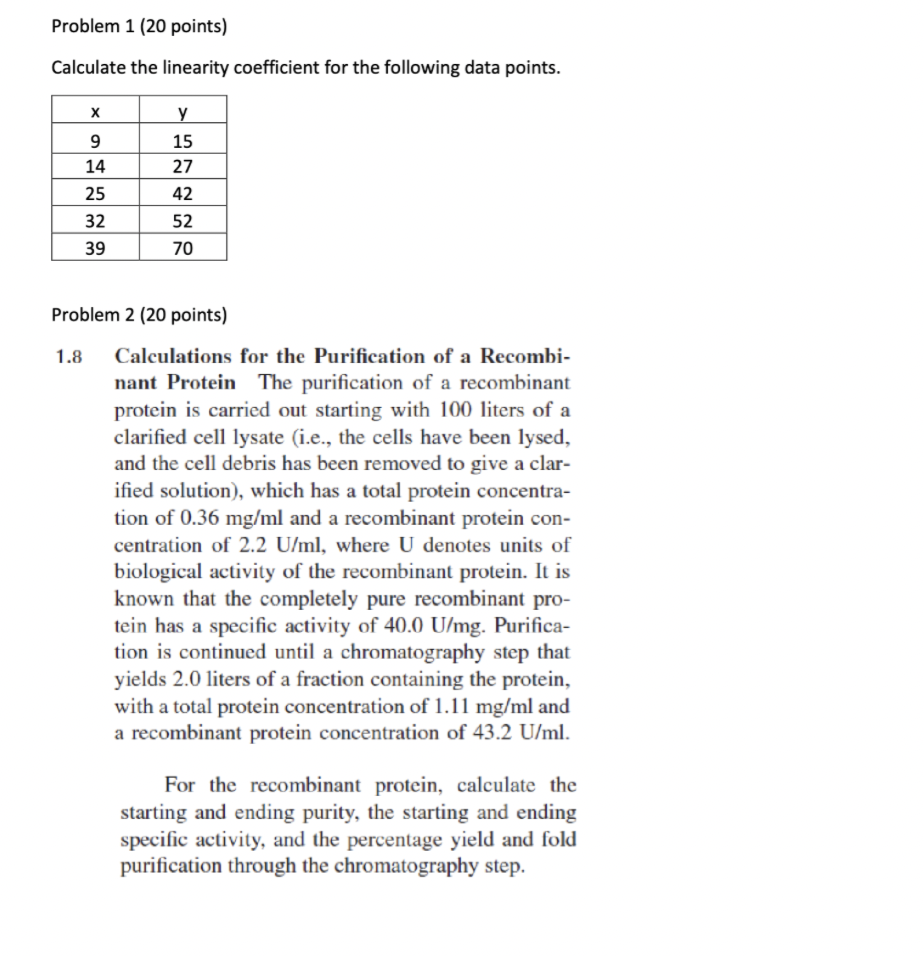 Solved Calculate The Linearity Coefficient For The Following 3490