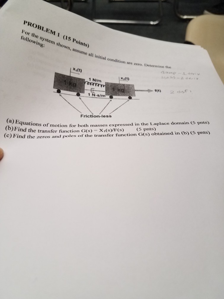 Solved PROBLEM 1 (15 Points) For the system shown, assume | Chegg.com