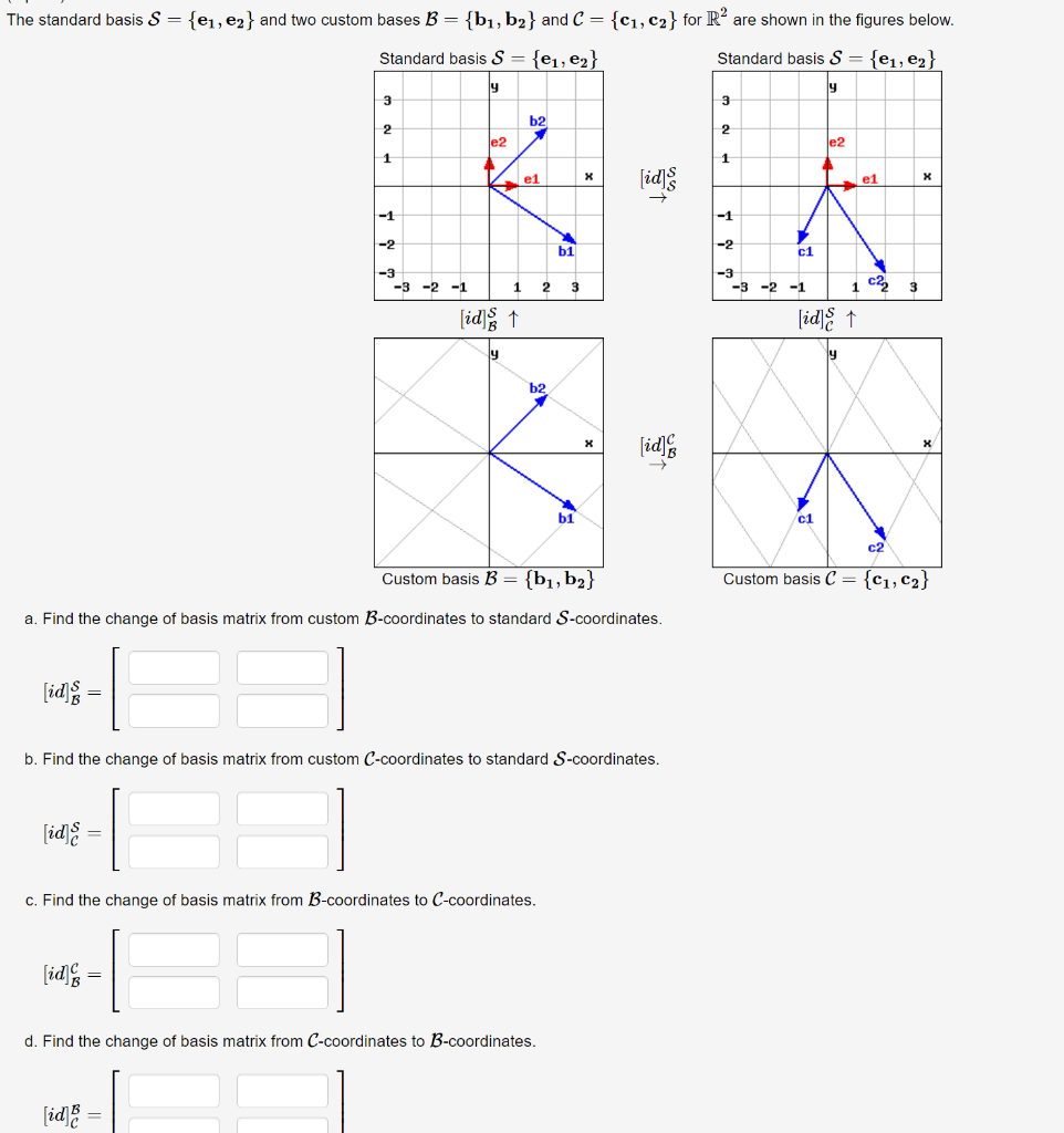 Solved The standard basis S={e1,e2} and two custom bases | Chegg.com