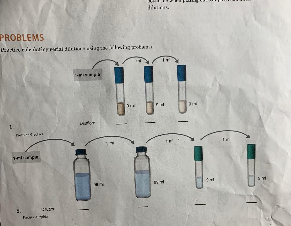 Solved bottle, as ven paus Mac dilutions. PROBLEMS Practice