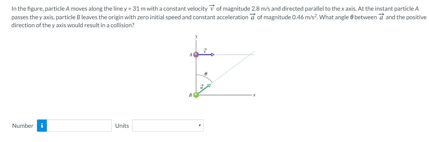 Solved In The Figure Particle A Moves Along The Line Y 31 Chegg Com
