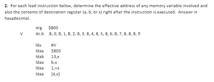 2. For each load instruction below, determine the | Chegg.com