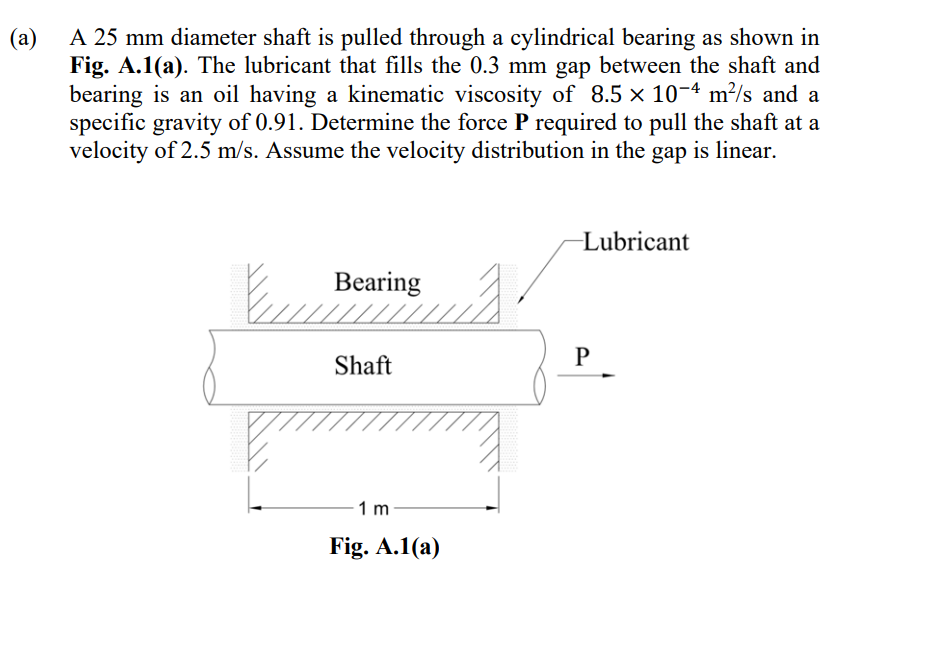 Solved (a) A 25 mm diameter shaft is pulled through a