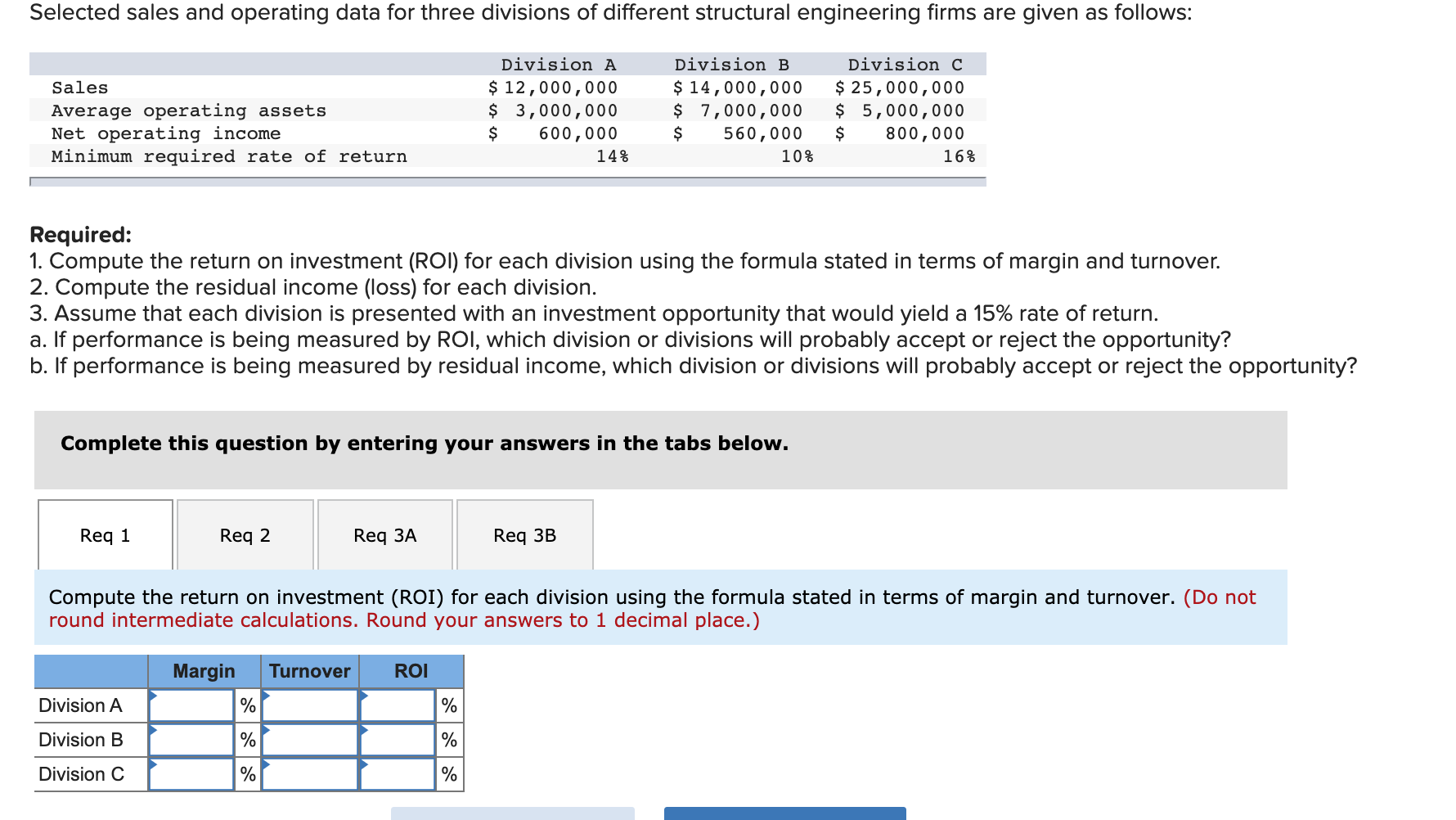 solved-selected-sales-and-operating-data-for-three-divisions-chegg