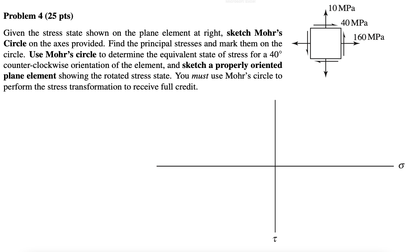 Solved 10 MPa Problem 4 (25 pts) 40 MPa 160 MPa Given the | Chegg.com