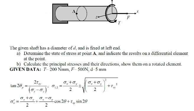 Solved F T The given shaft has a diameter of d, and is fixed | Chegg.com