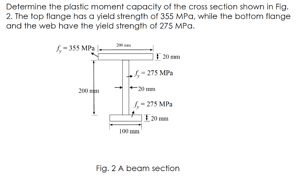 Determine the plastic moment capacity of the cross section shown in Fig. 2. The top flange has a yield strength of \( 355 \ma