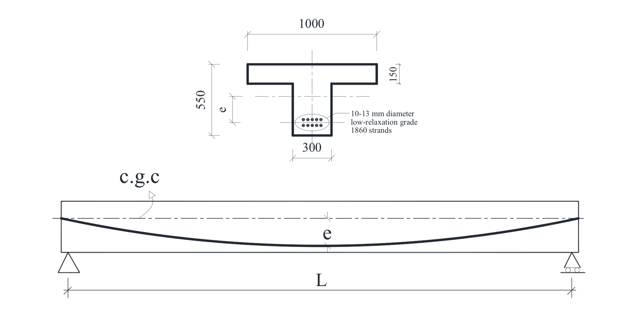T Section Column Problem 2: The figure shows the cross section of | Chegg.com