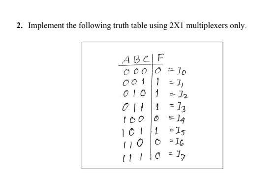 Solved 2. Implement the following truth table using 2X1 | Chegg.com