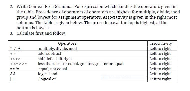 Solved 2. Write Context Free Grammar For expression which | Chegg.com