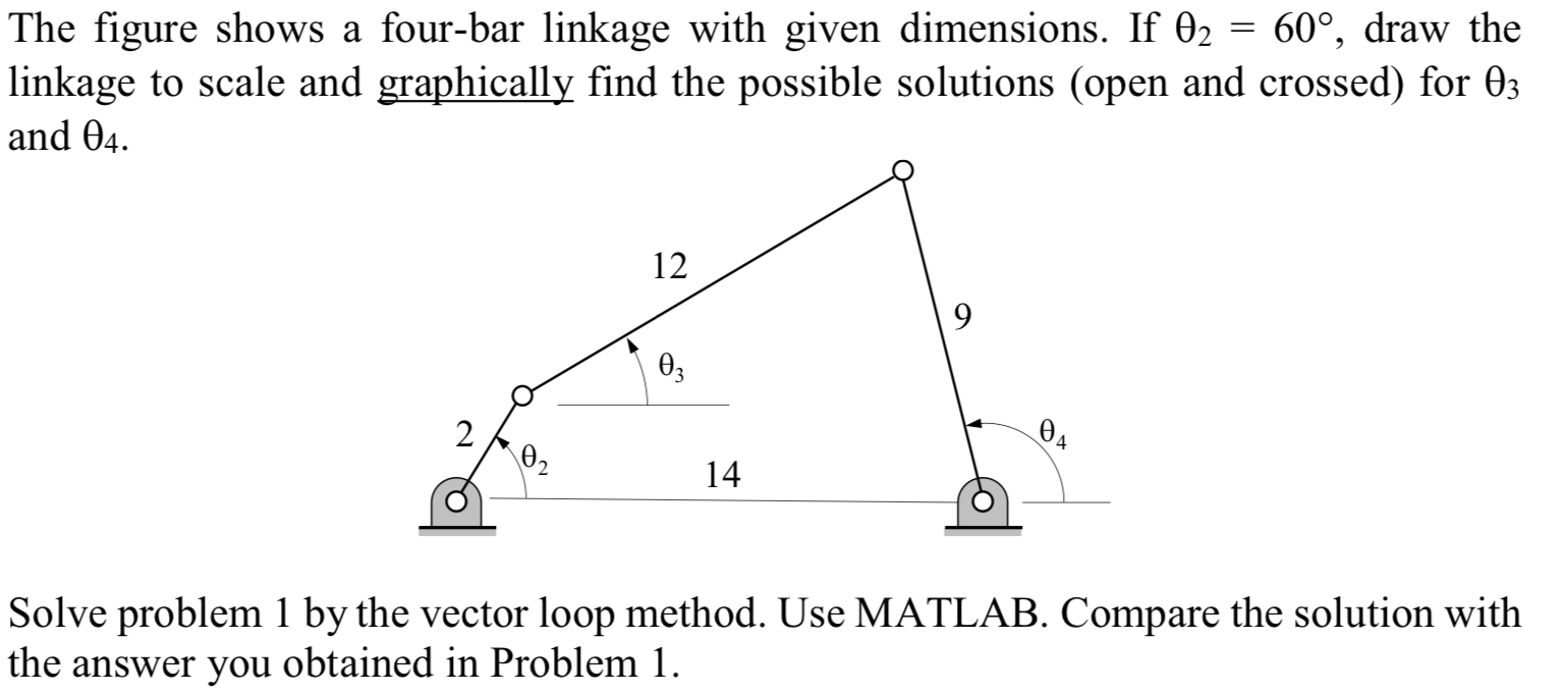 The figure shows a fourbar linkage with given