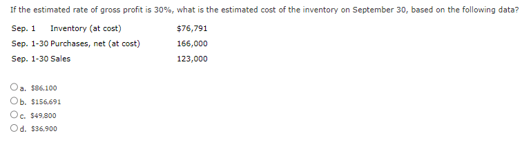 Solved If the estimated rate of gross profit is 30%, what is | Chegg.com