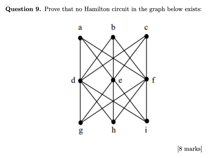 Solved Question 9. Prove that no Hamilton circuit in the | Chegg.com