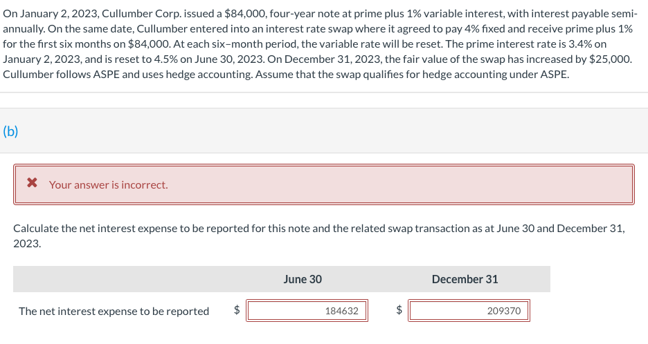 Solved On January 2,2023 , Cullumber Corp. issued a $84,000