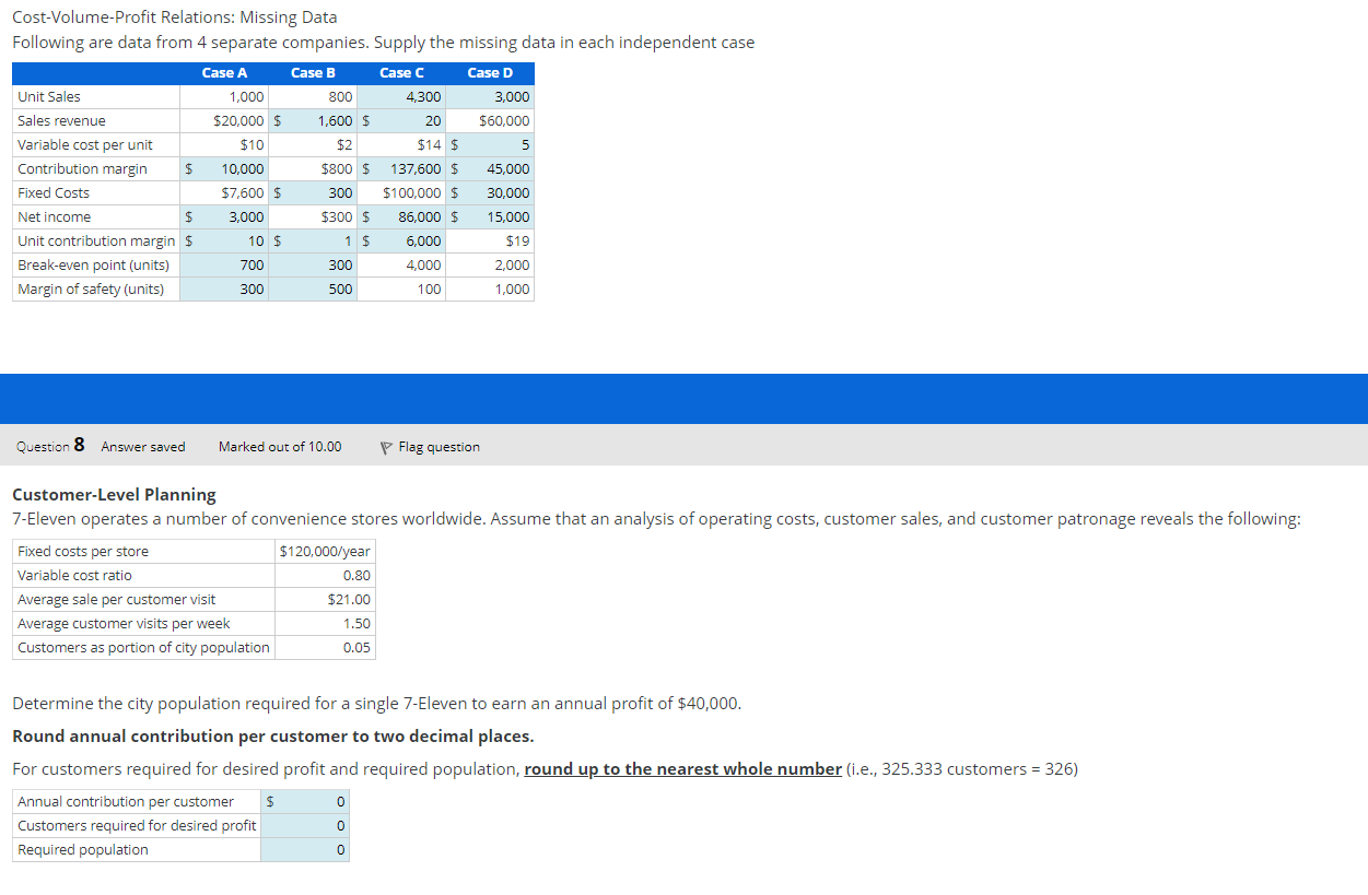 Solved CostVolumeProfit Relations Missing Data Following