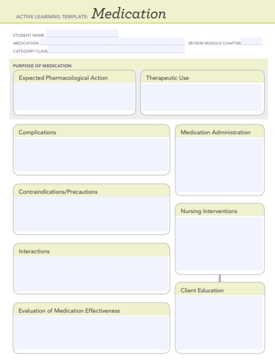 Solved ACTIVE LEARNING TEMPLATE: Medication STUDENT NAME | Chegg.com