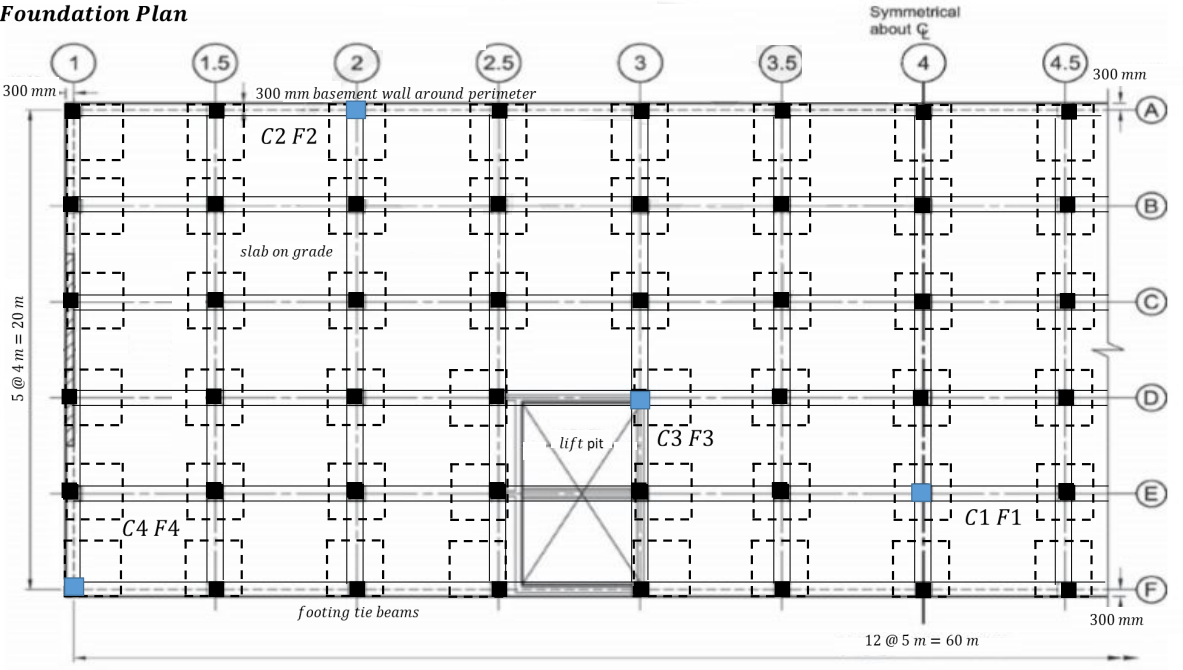 Solved Please Design the Structural Steel Beams B1, B2, B3, | Chegg.com