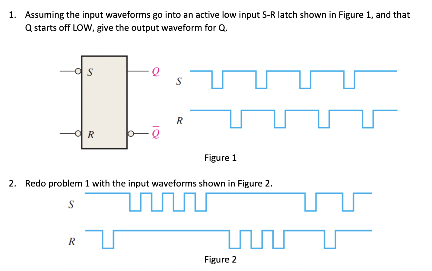 Solved 1. Assuming The Input Waveforms Go Into An Active Low | Chegg.com