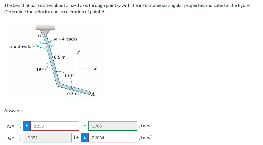 Solved The bent flat bar rotates about a fixed axis through | Chegg.com