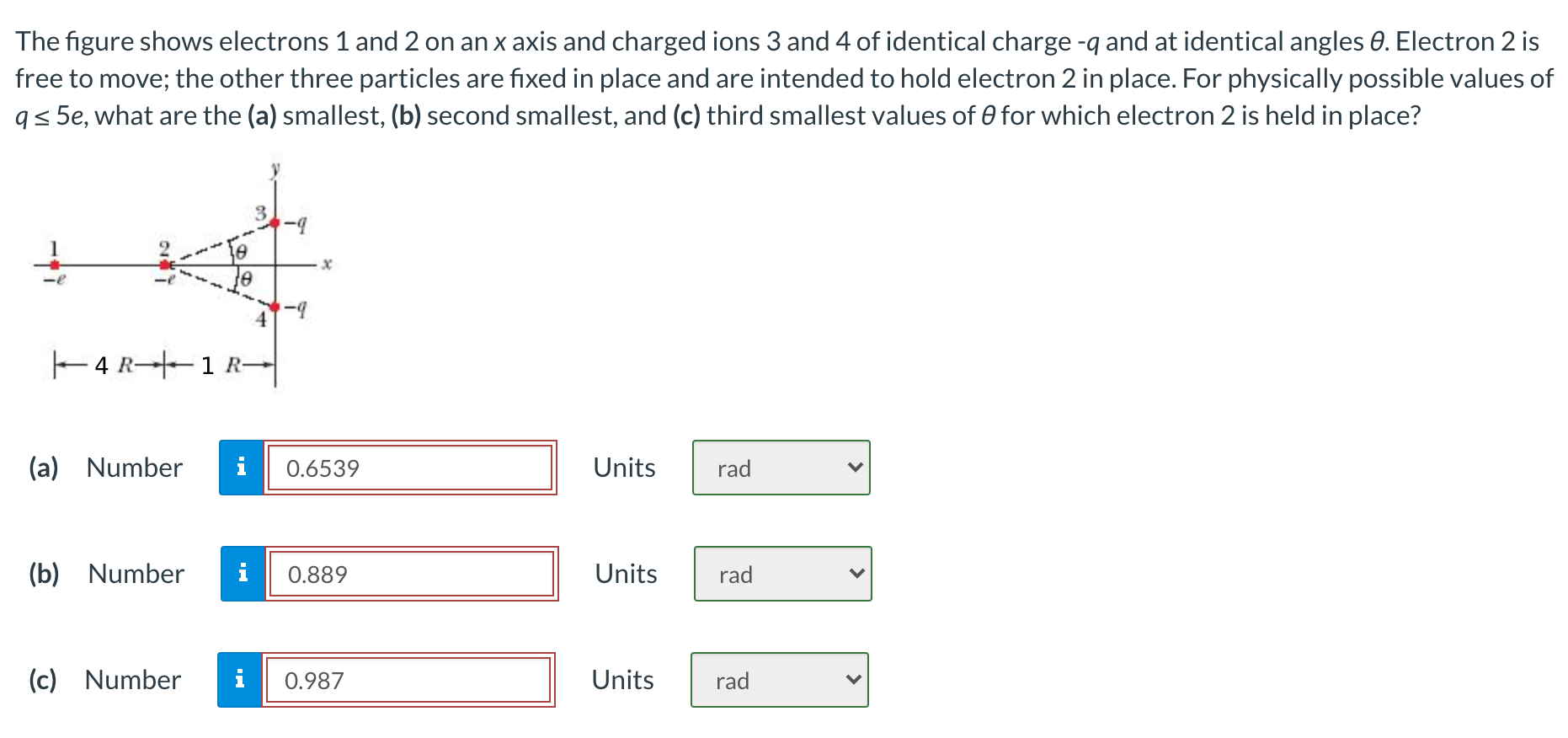 Solved The Figure Shows Electrons 1 And 2 On An X Axis And | Chegg.com