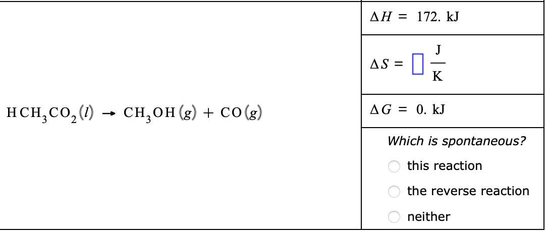 Solved A chemical engineer is studying the two reactions | Chegg.com