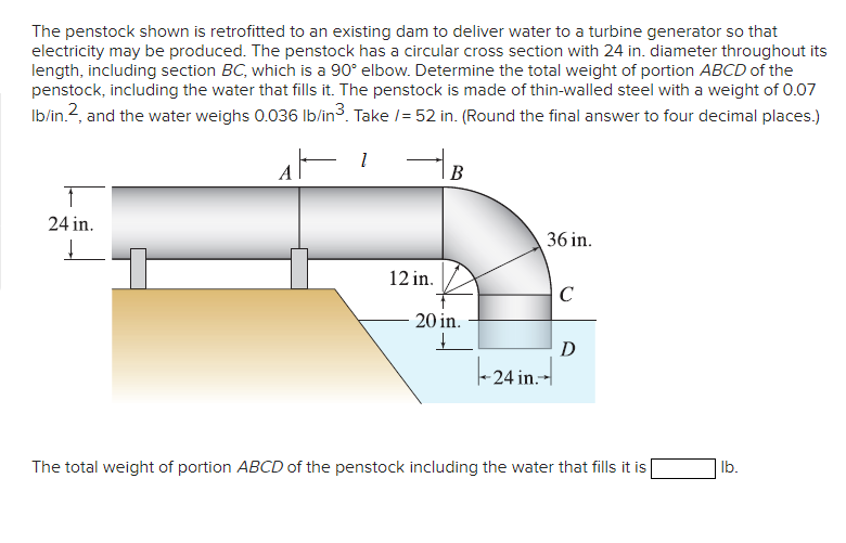 Solved The penstock shown is retrofitted to an existing dam | Chegg.com