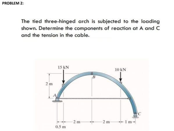 Solved PROBLEM 1: The three-hinged open-spandrel arch bridge | Chegg.com