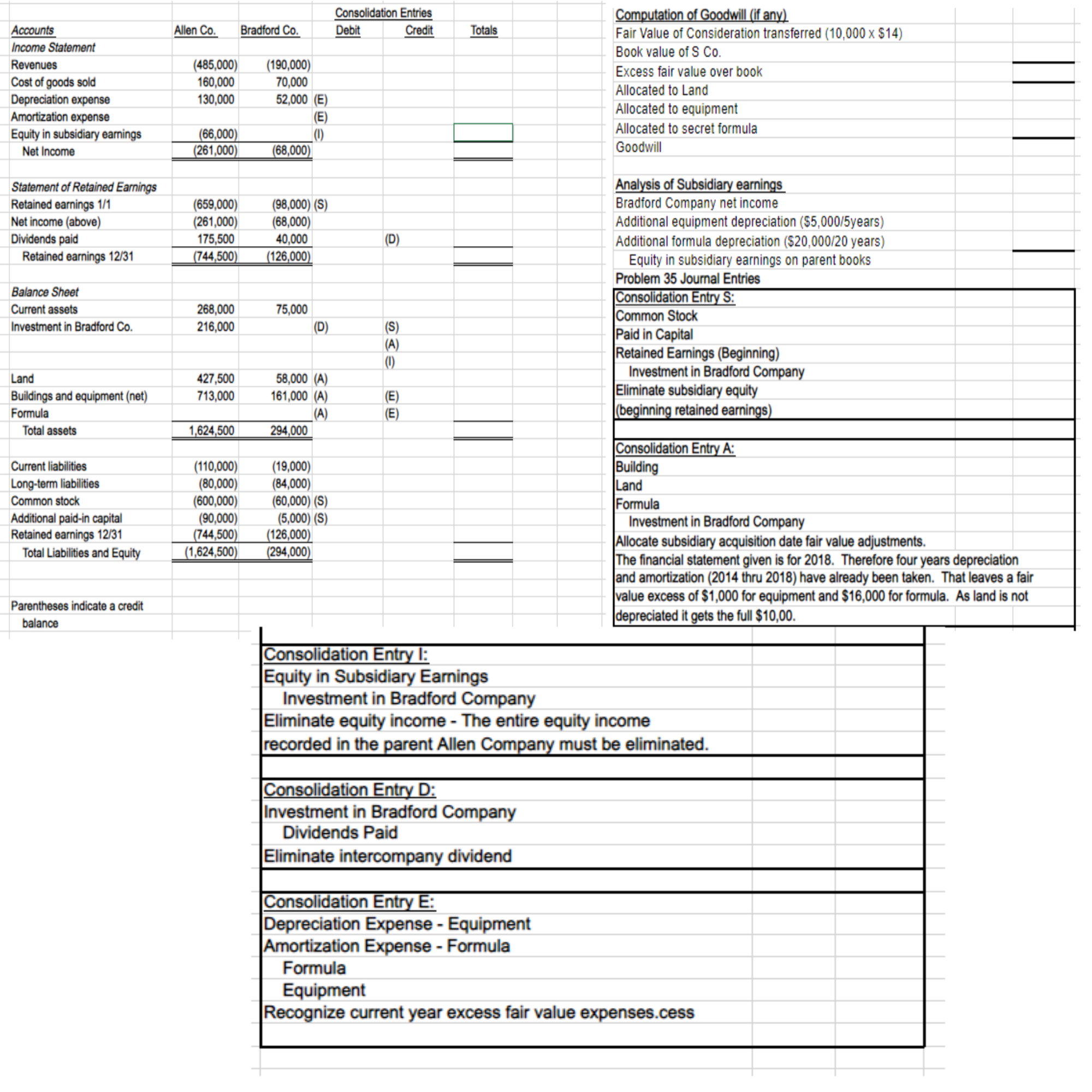 Please fill out the whole sheet doing all the | Chegg.com