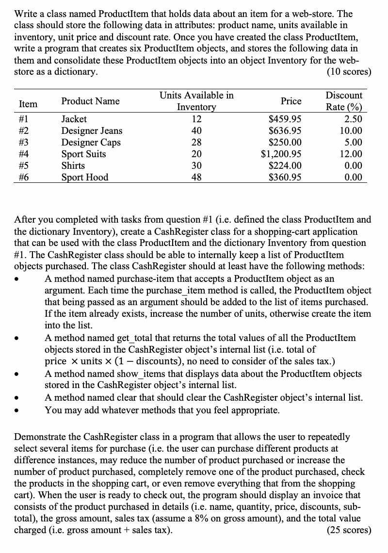 Write A Class Named ProductItem That Holds Data About An Item For A Web 