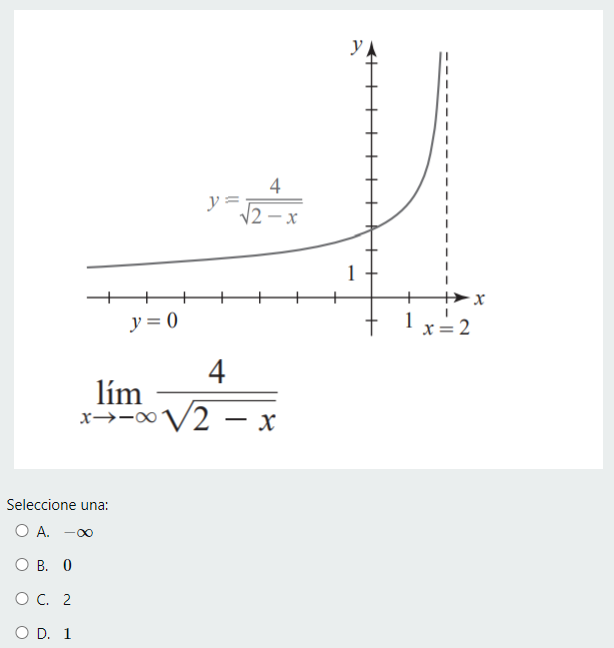 Seleccione una: A. \( -\infty \) B. 0 C. 2 D. 1