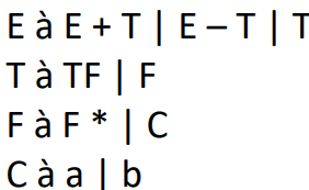 Solved Need help Please Do Left Recursion Elimination for | Chegg.com