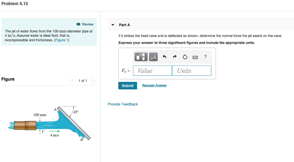 Solved Problem 6.15 Review The jet of water flows from the | Chegg.com