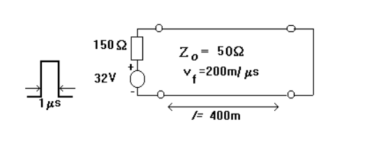 [Solved]: When a 32 V amplitude 1 microsecond pulse is appli