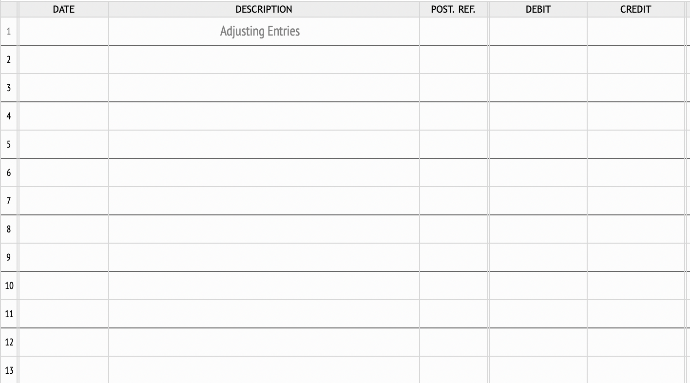 Solved How do I journalize adjusting entries and closing | Chegg.com