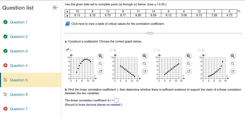 Solved Question list 1 Use the given data set to complete | Chegg.com