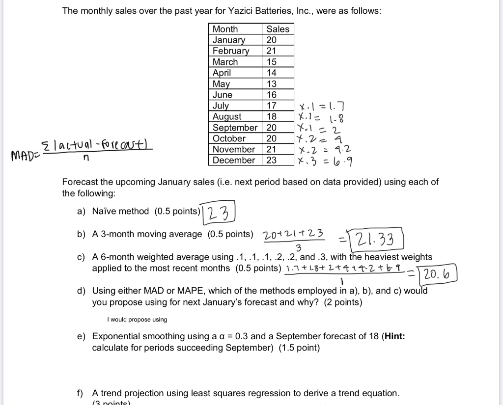 Solved 15 The monthly sales over the past year for Yazici | Chegg.com