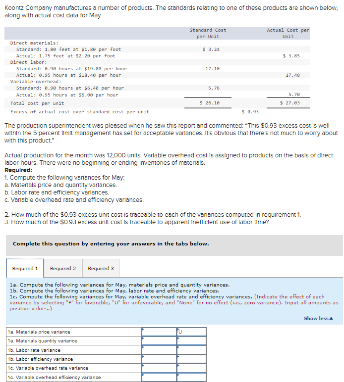 Solved Koontz Company manufactures a number of products. The | Chegg.com