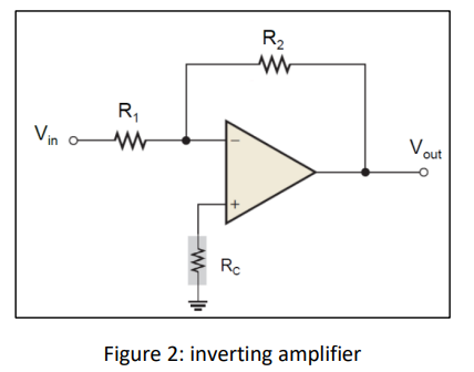 Solved Figure 2 shows a circuit diagram of an inverting | Chegg.com