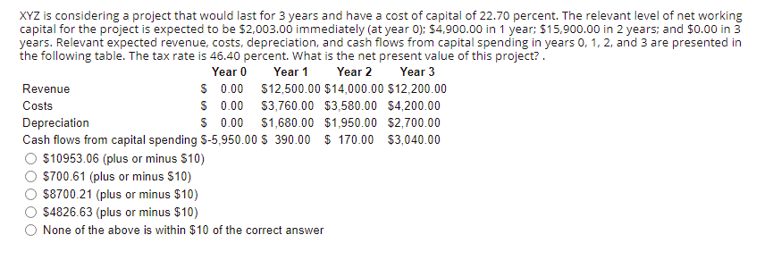 solved-xyz-is-considering-a-project-that-would-last-for-3-chegg