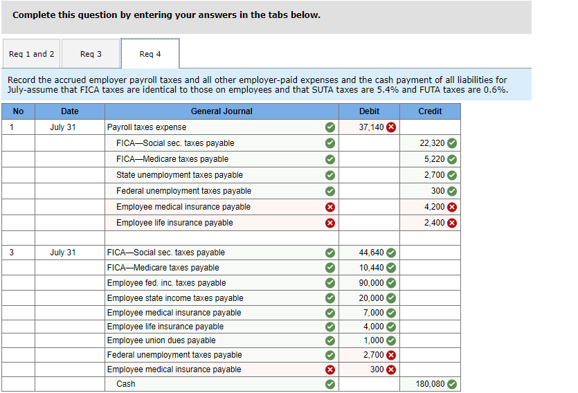 solved-the-following-monthly-data-are-taken-from-ramirez-chegg